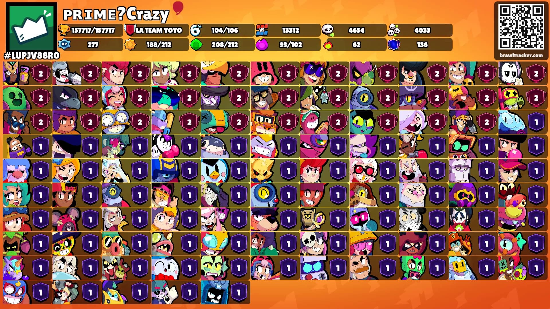 ᴘʀɪᴍᴇ?Crazy🎈's Ranks
