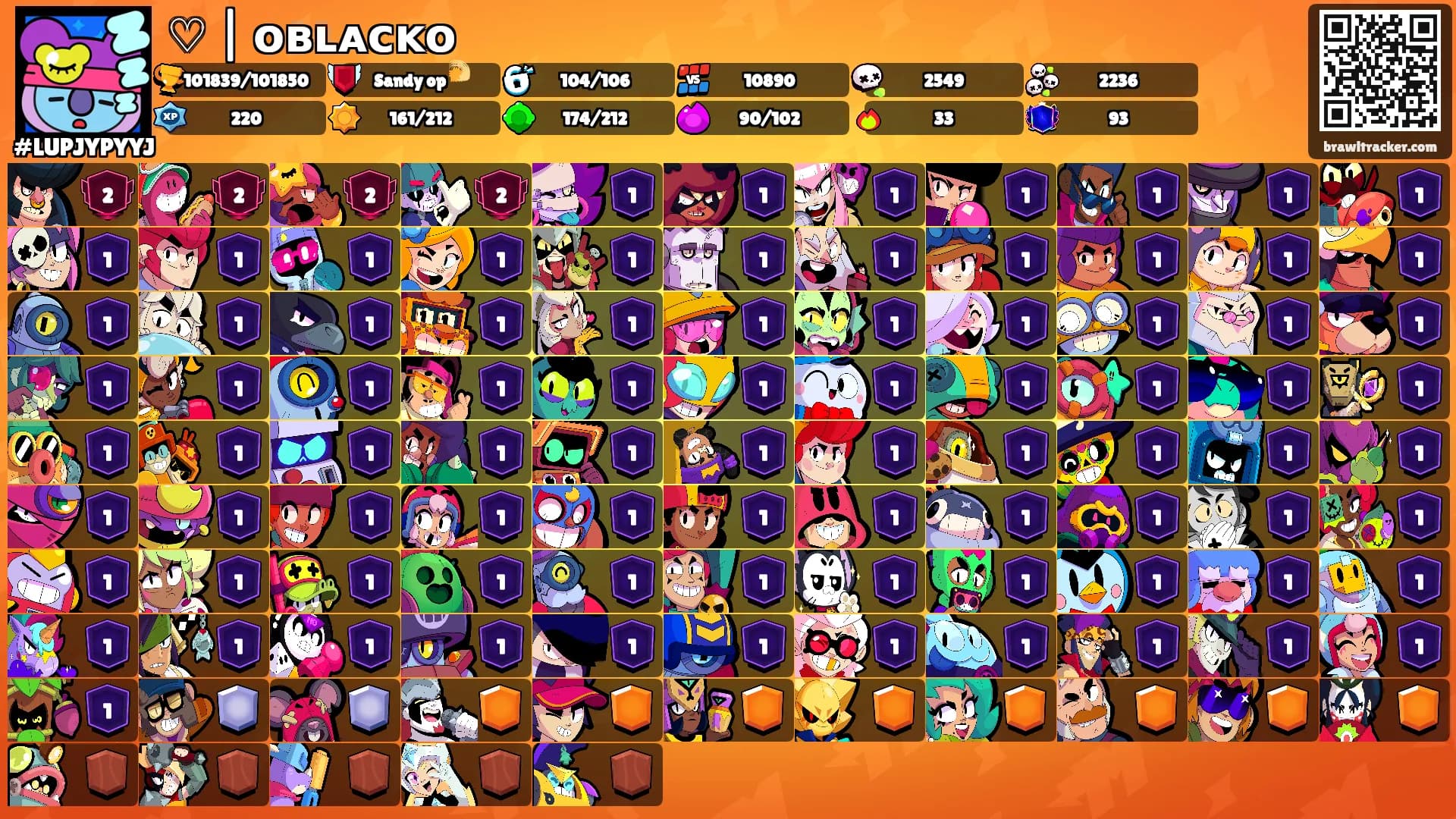 ♡ | ᴏʙʟᴀᴄᴋᴏ's Ranks
