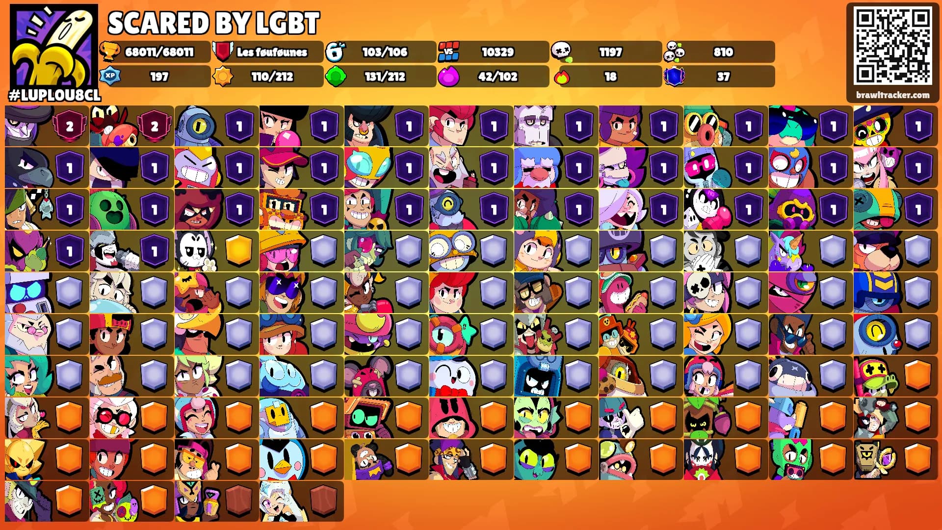 SCARED BY LGBT's Ranks