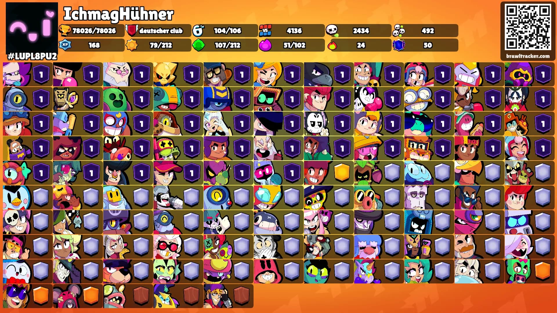 IchmagHühner's Ranks