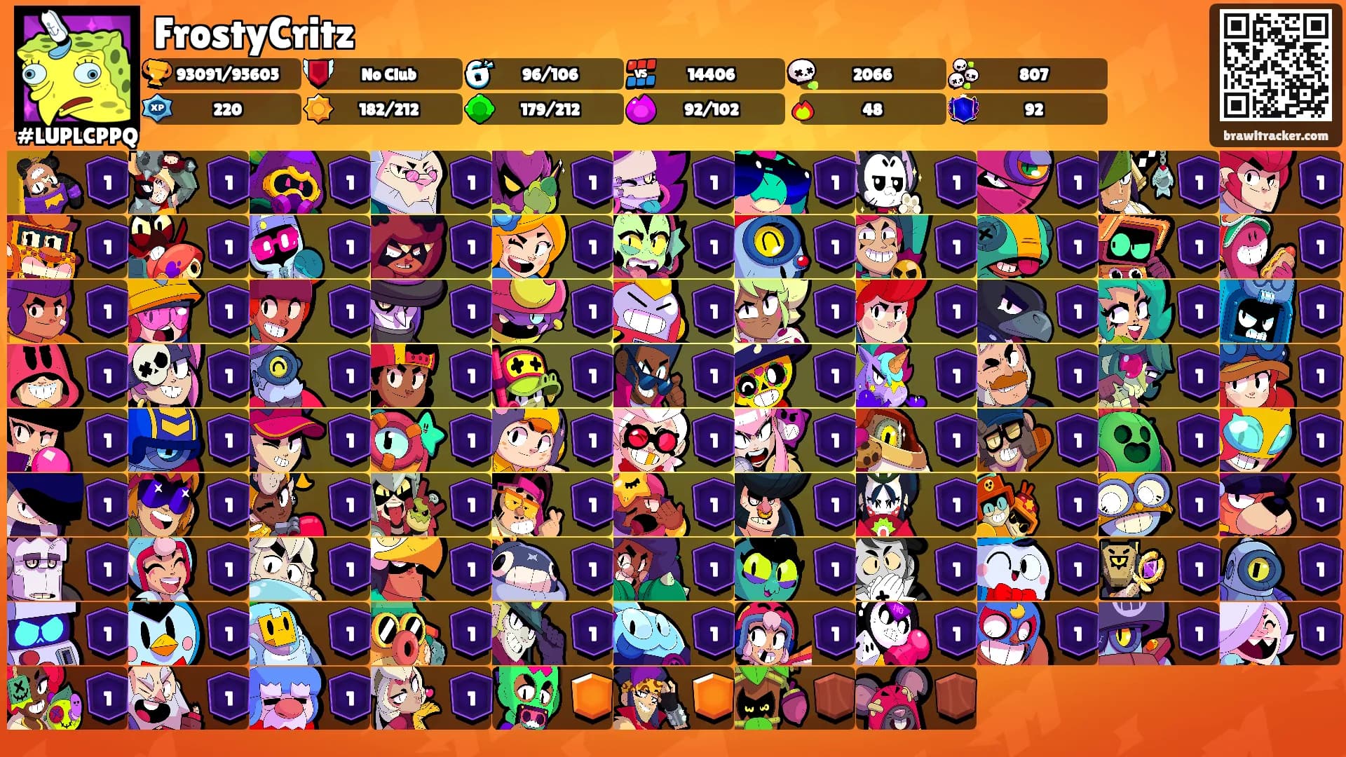 FrostyCritz's Ranks