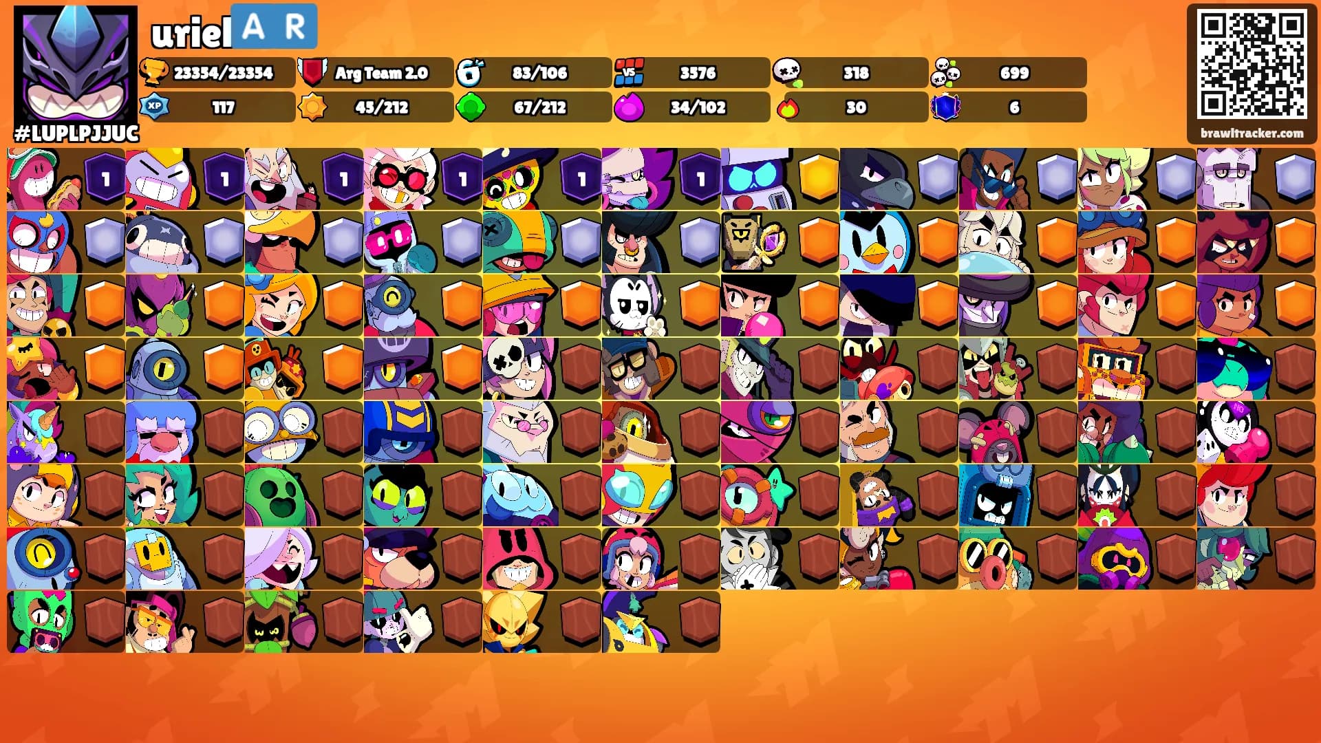 uriel🇦🇷's Ranks