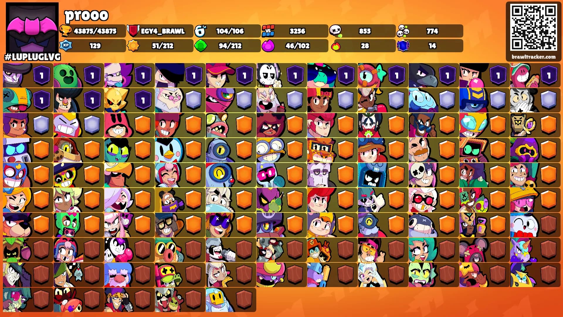 prooo's Ranks
