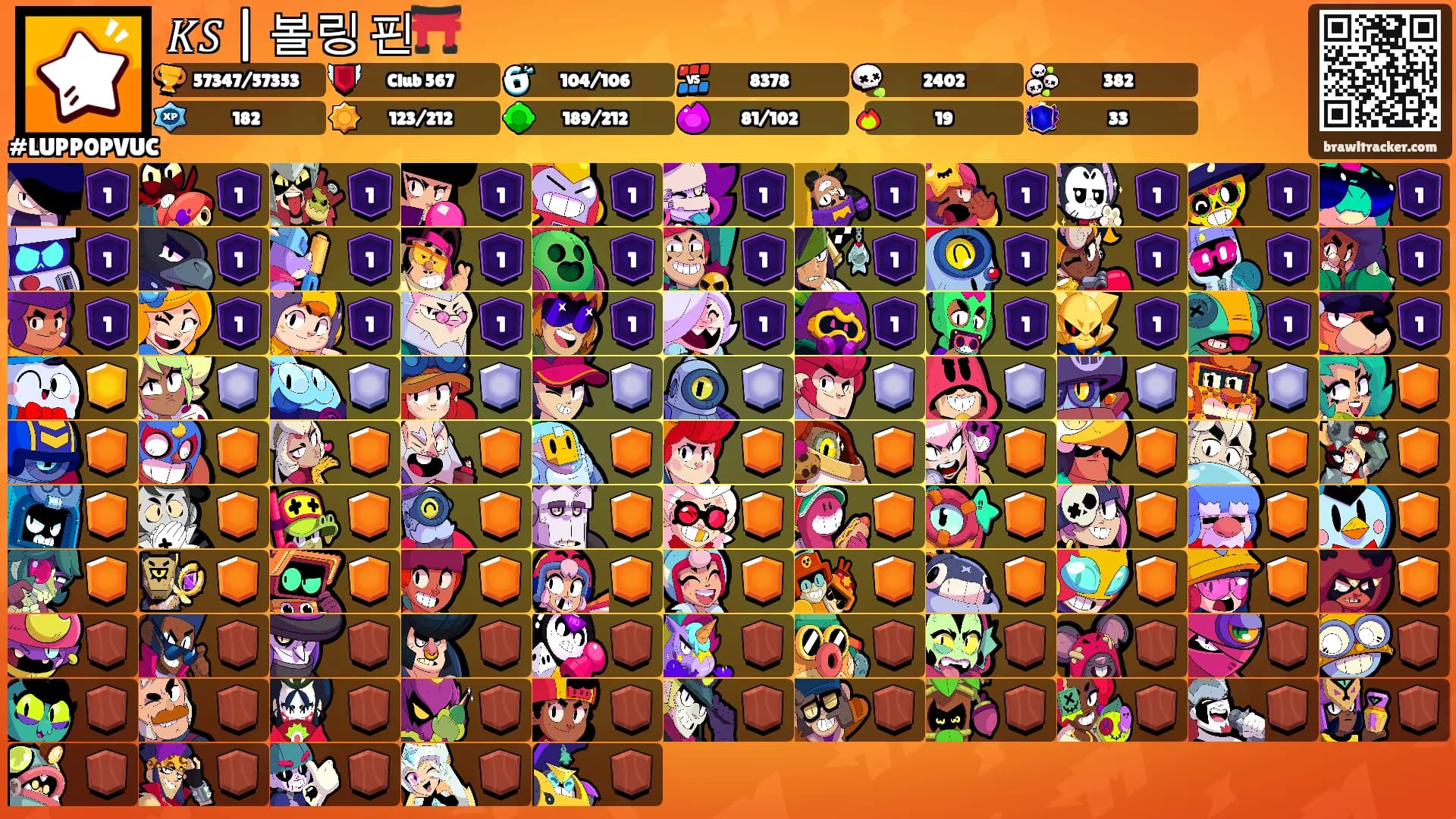 𝐾𝑆 | 볼링 핀⛩️'s Ranks