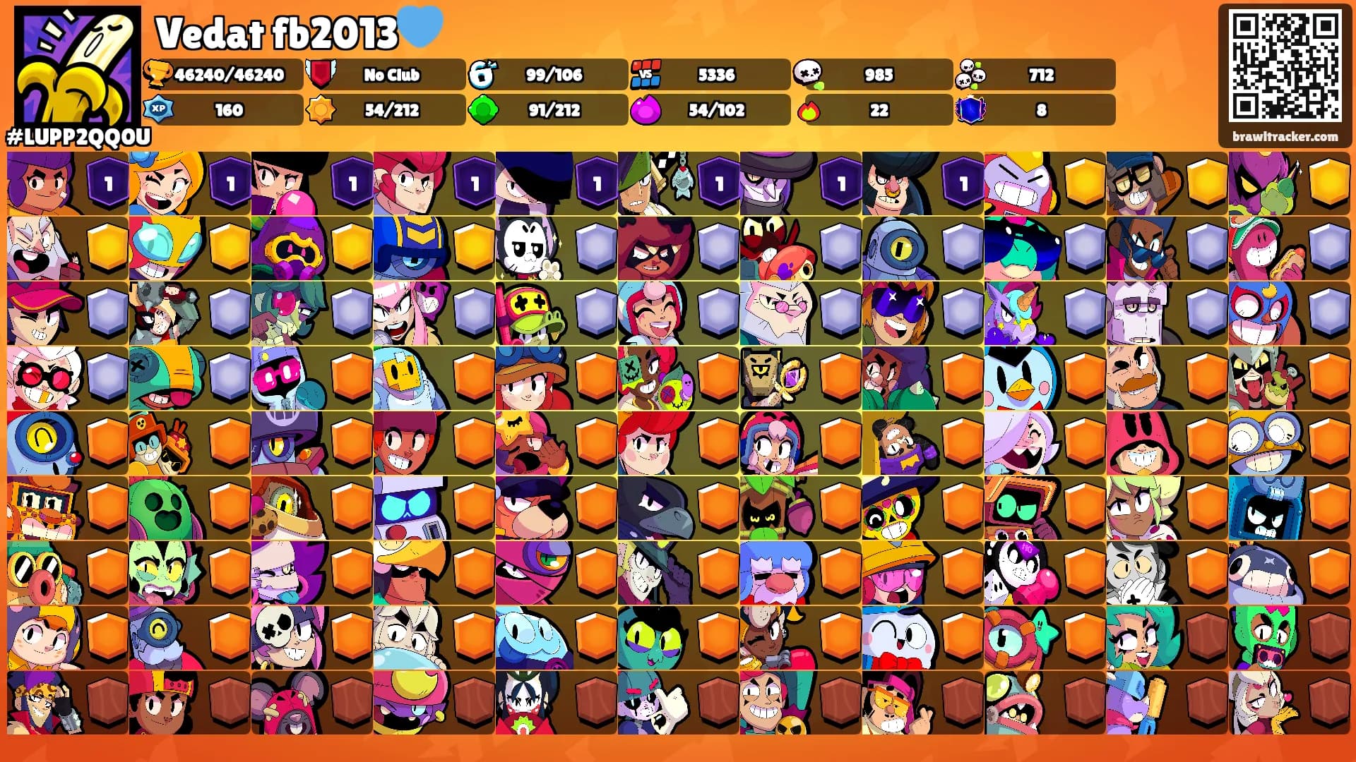 Vedat fb2013💙's Ranks