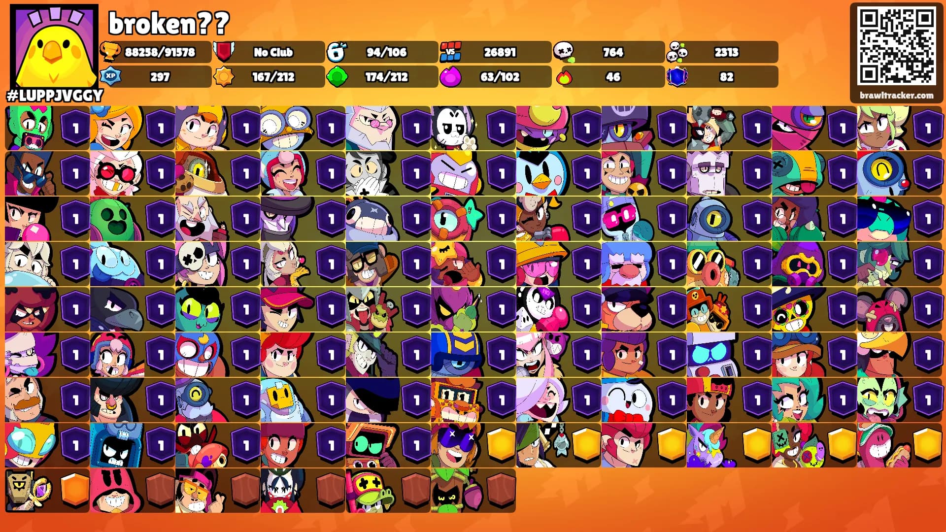 broken??'s Ranks