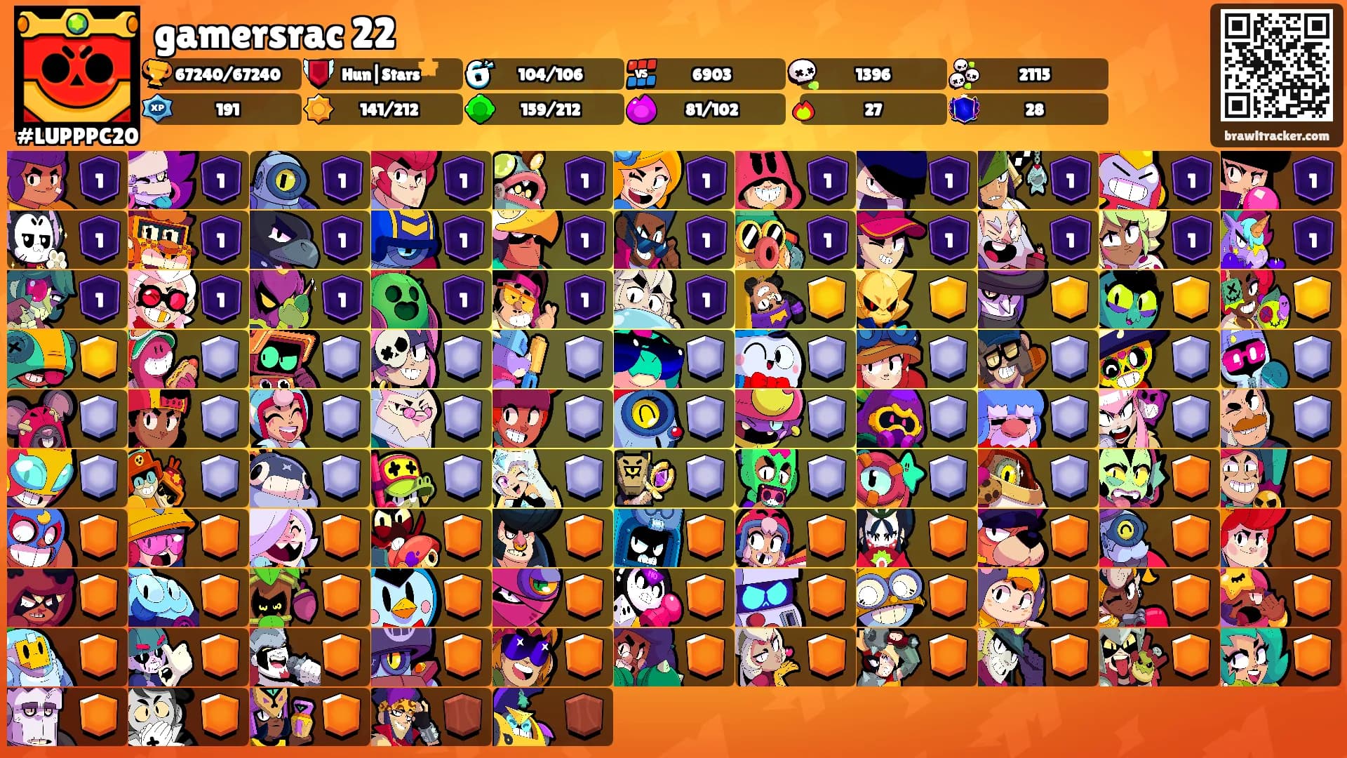 gamersrac 22's Ranks