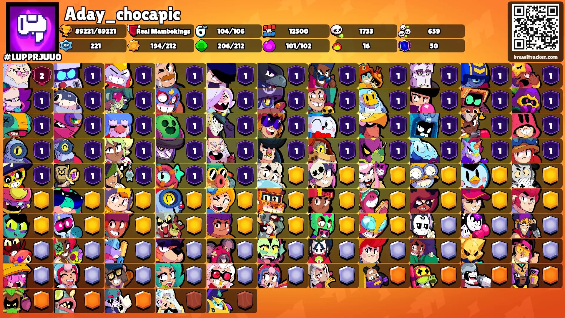 Aday_chocapic's Ranks