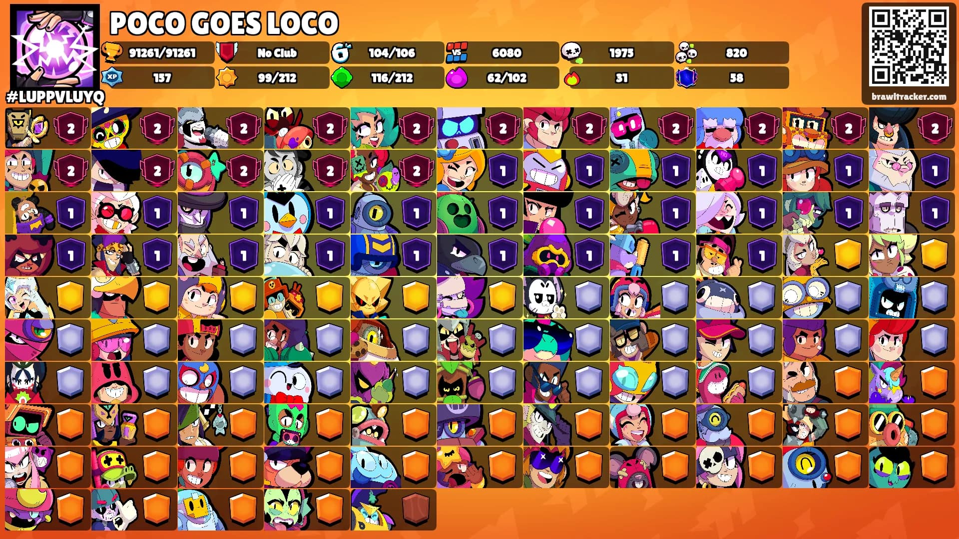 POCO GOES LOCO's Ranks