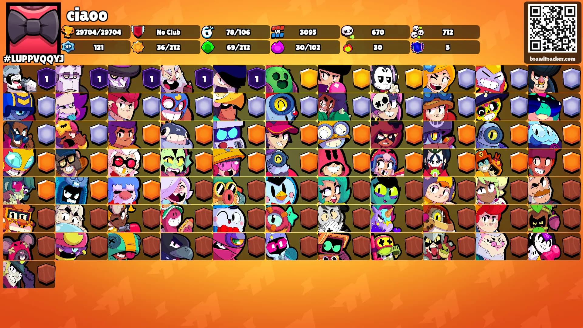 ciaoo's Ranks