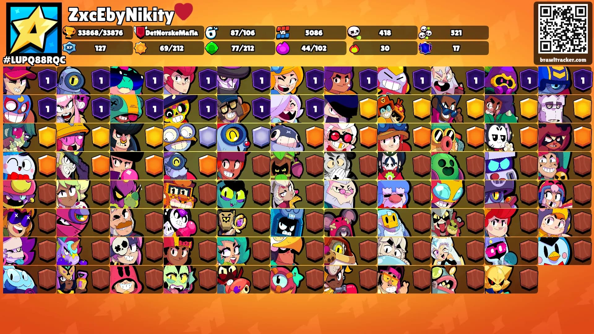 ZxcEbyNikity♥️'s Ranks