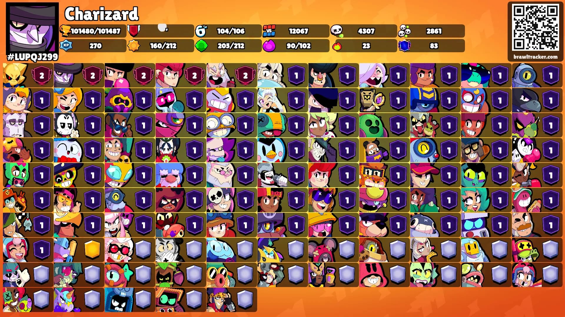 Charizard's Ranks
