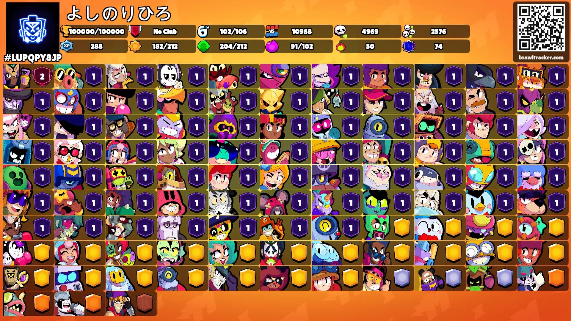 よしのりひろ's Ranks