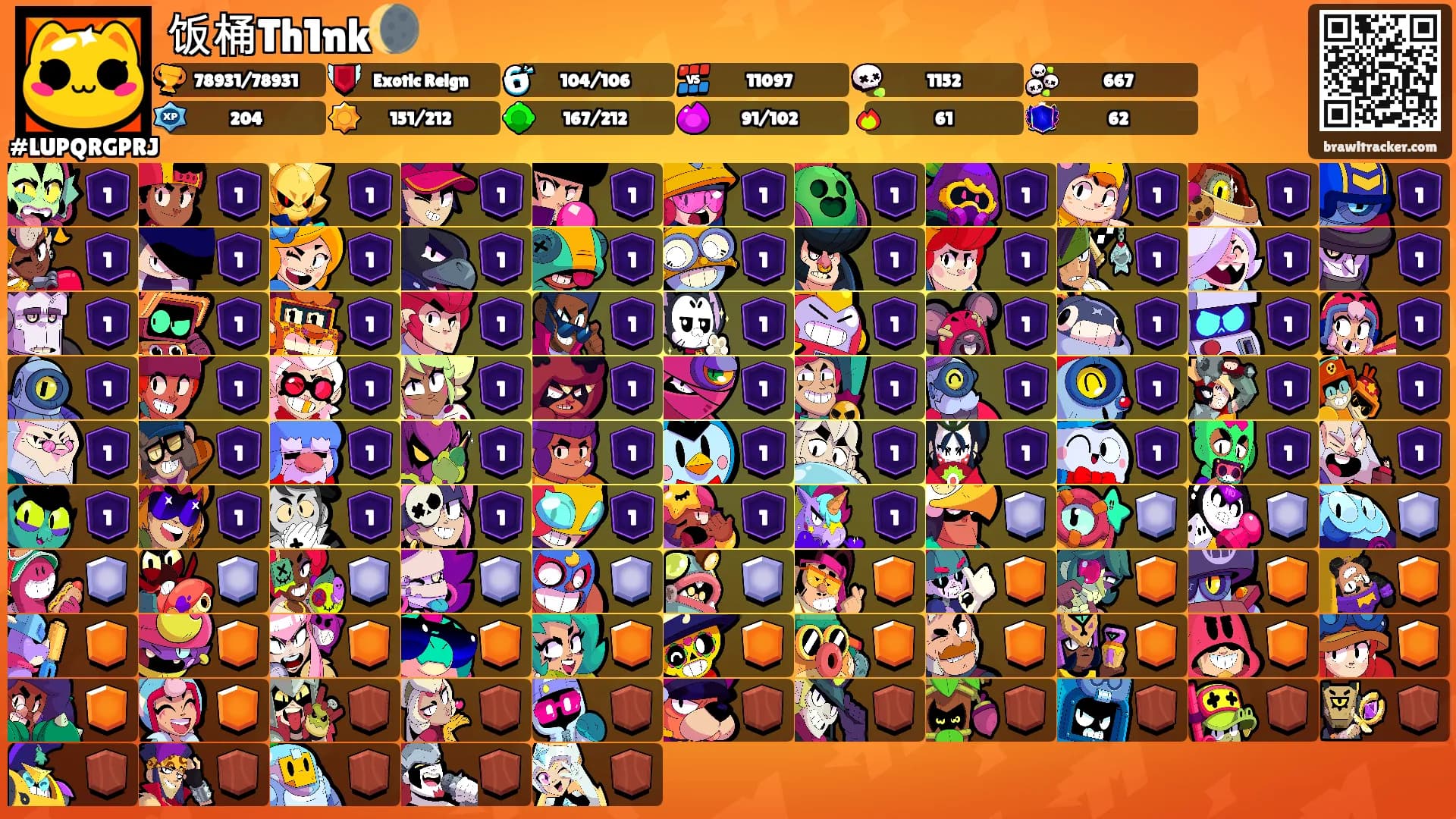 饭桶Th1nk🌘's Ranks