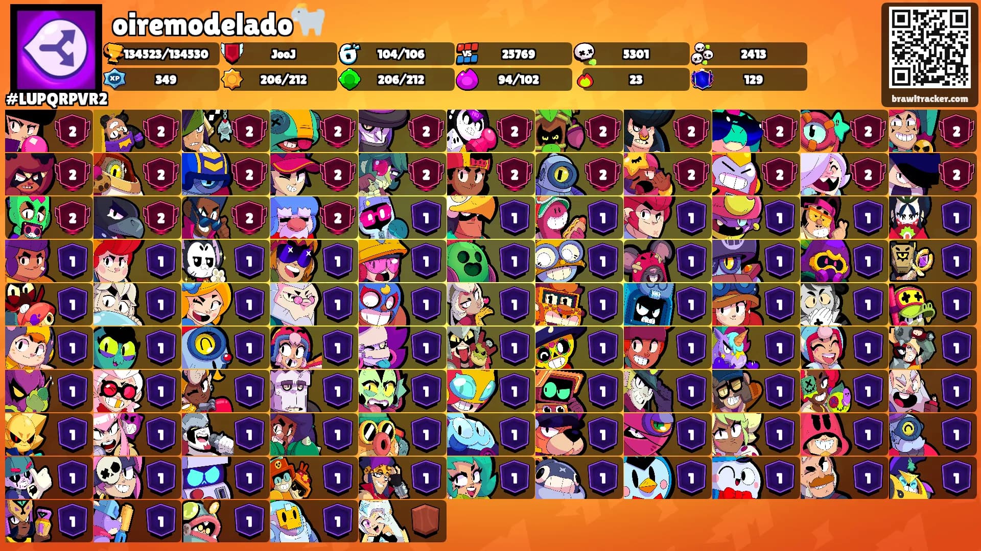 oiremodelado🐐's Ranks