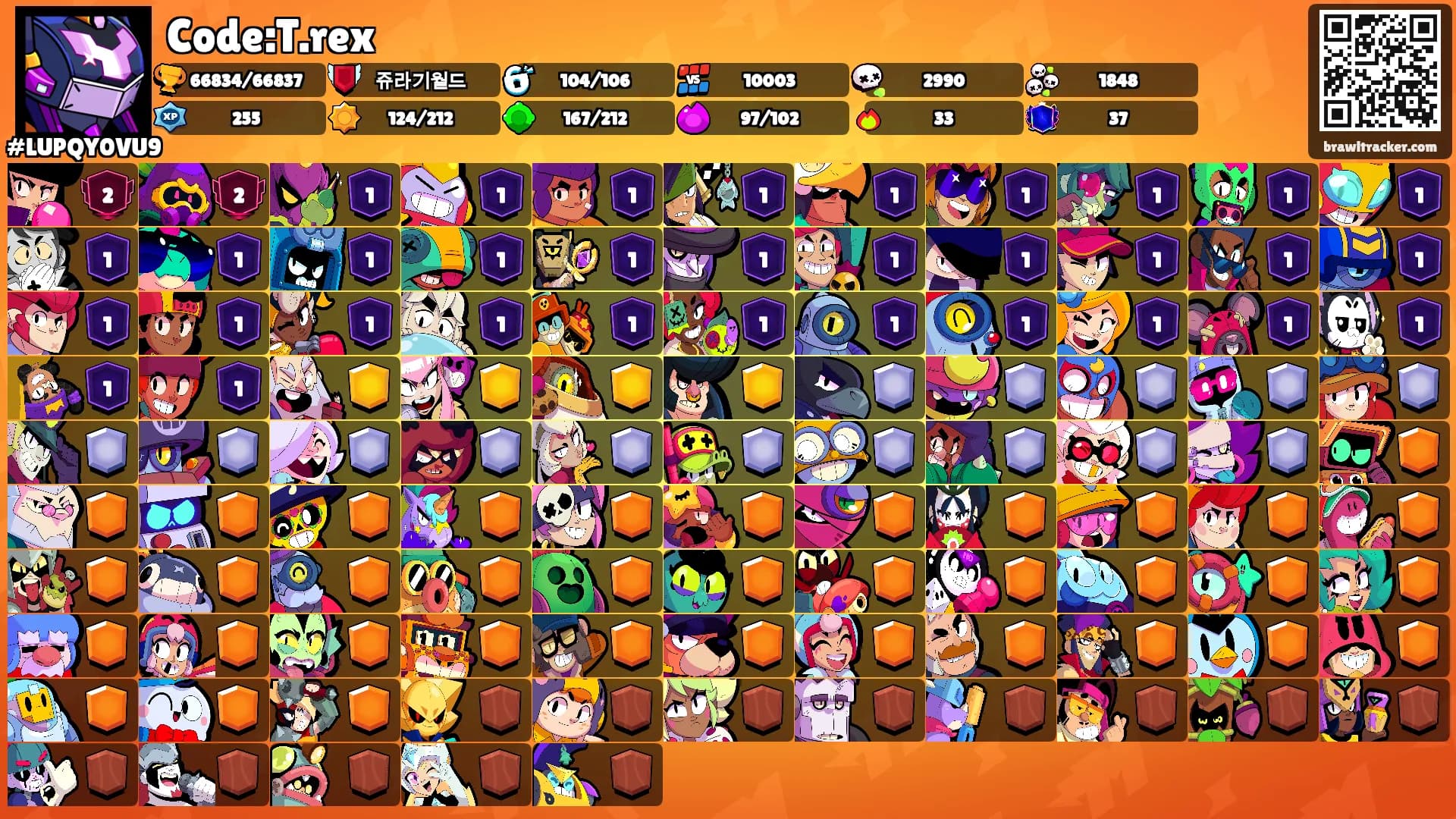 Code:T.rex's Ranks