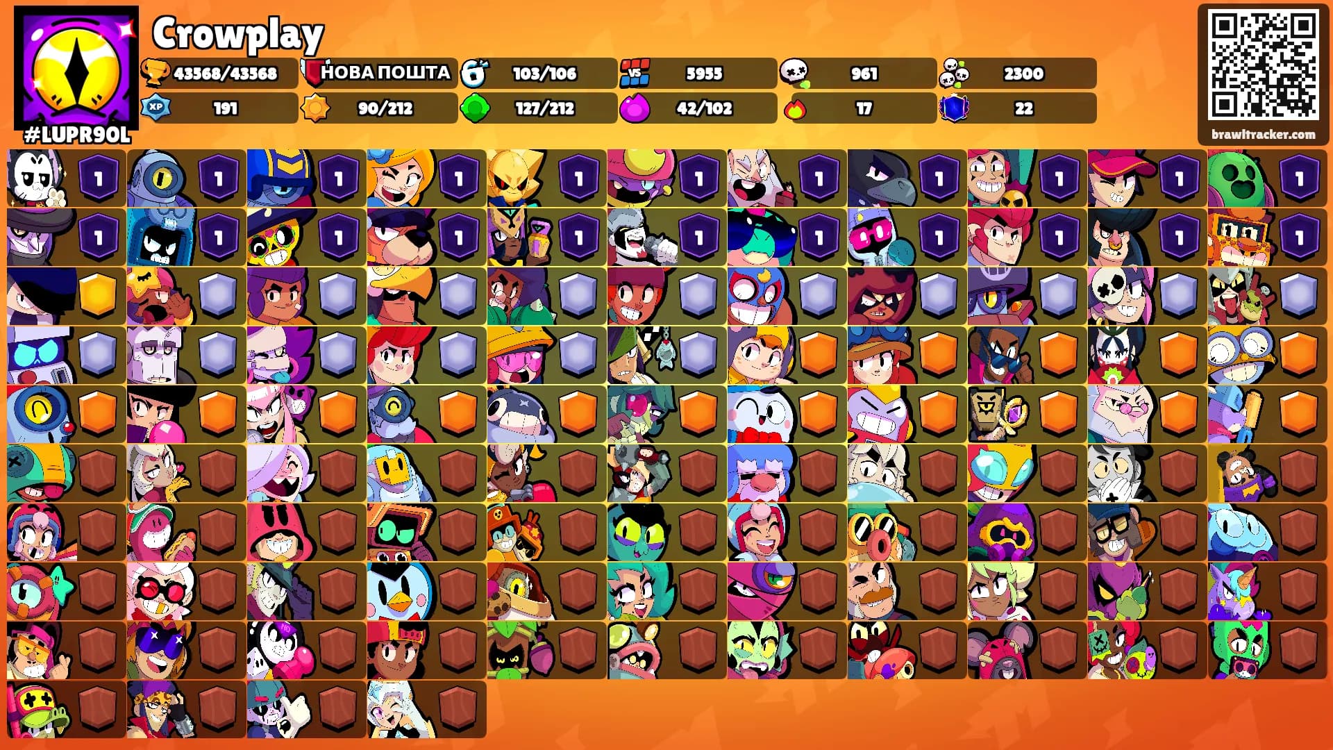 Crowplay's Ranks