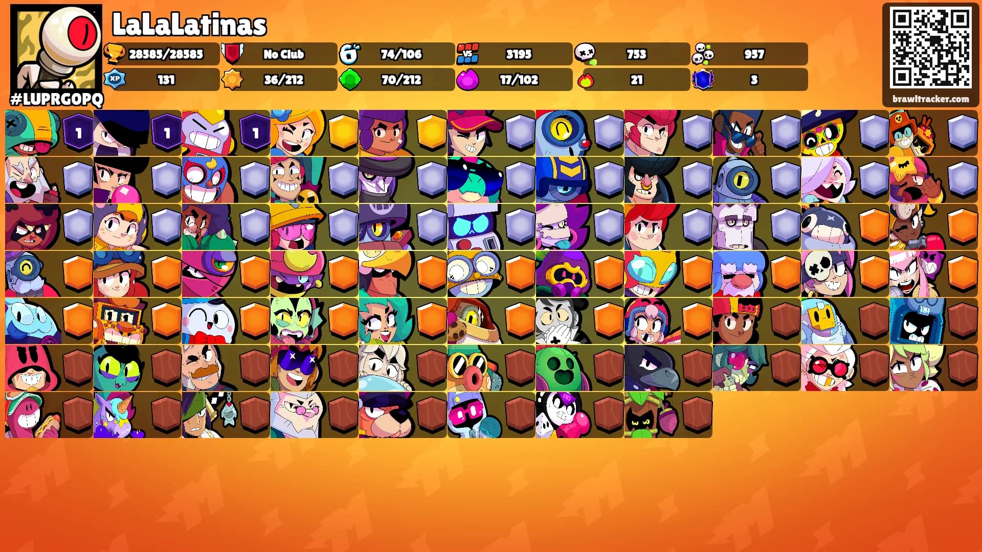 LaLaLatinas's Ranks