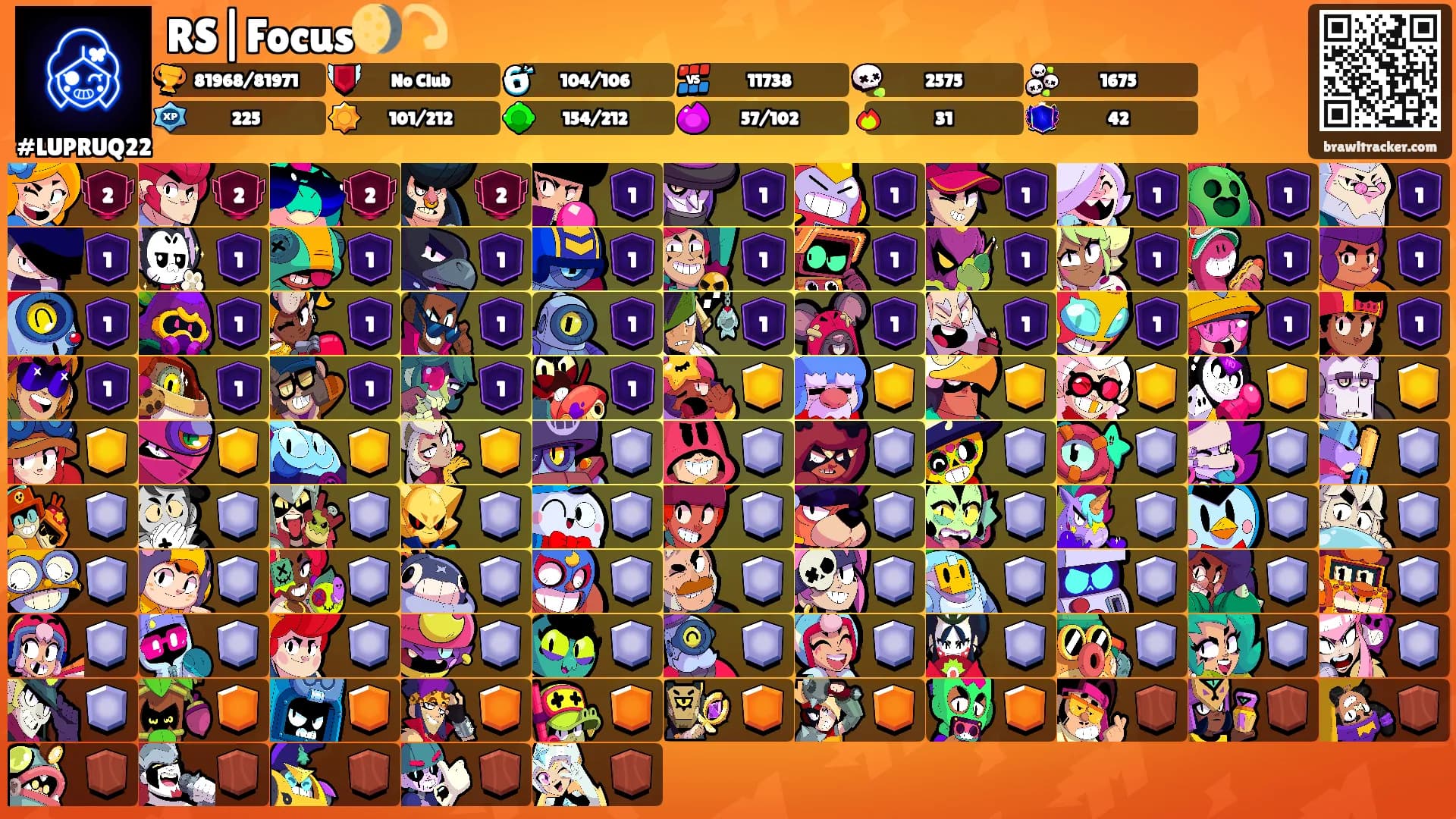 RS|Focus🌖💫's Ranks