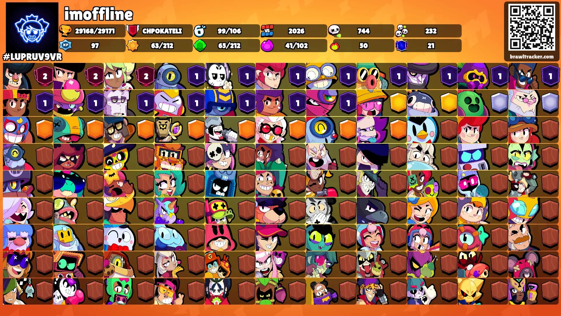 imoffline's Ranks