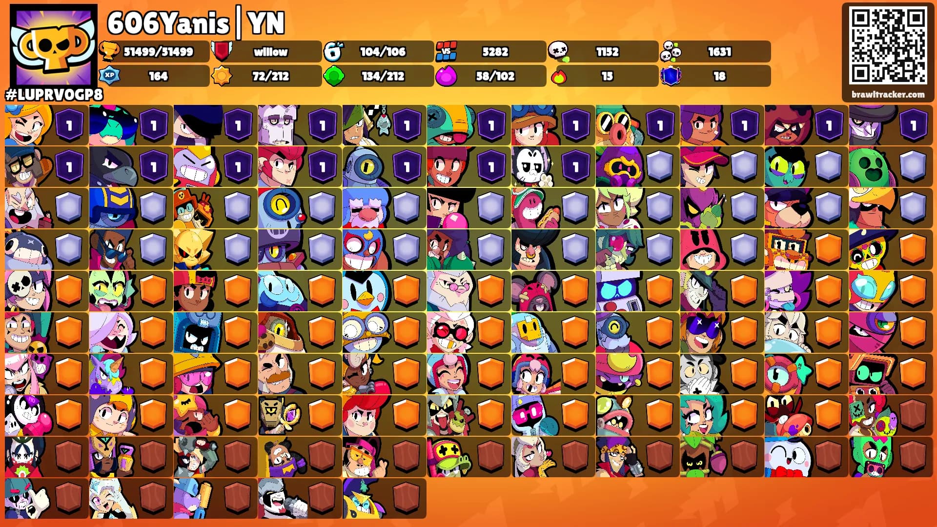 606Yanis|YN's Ranks