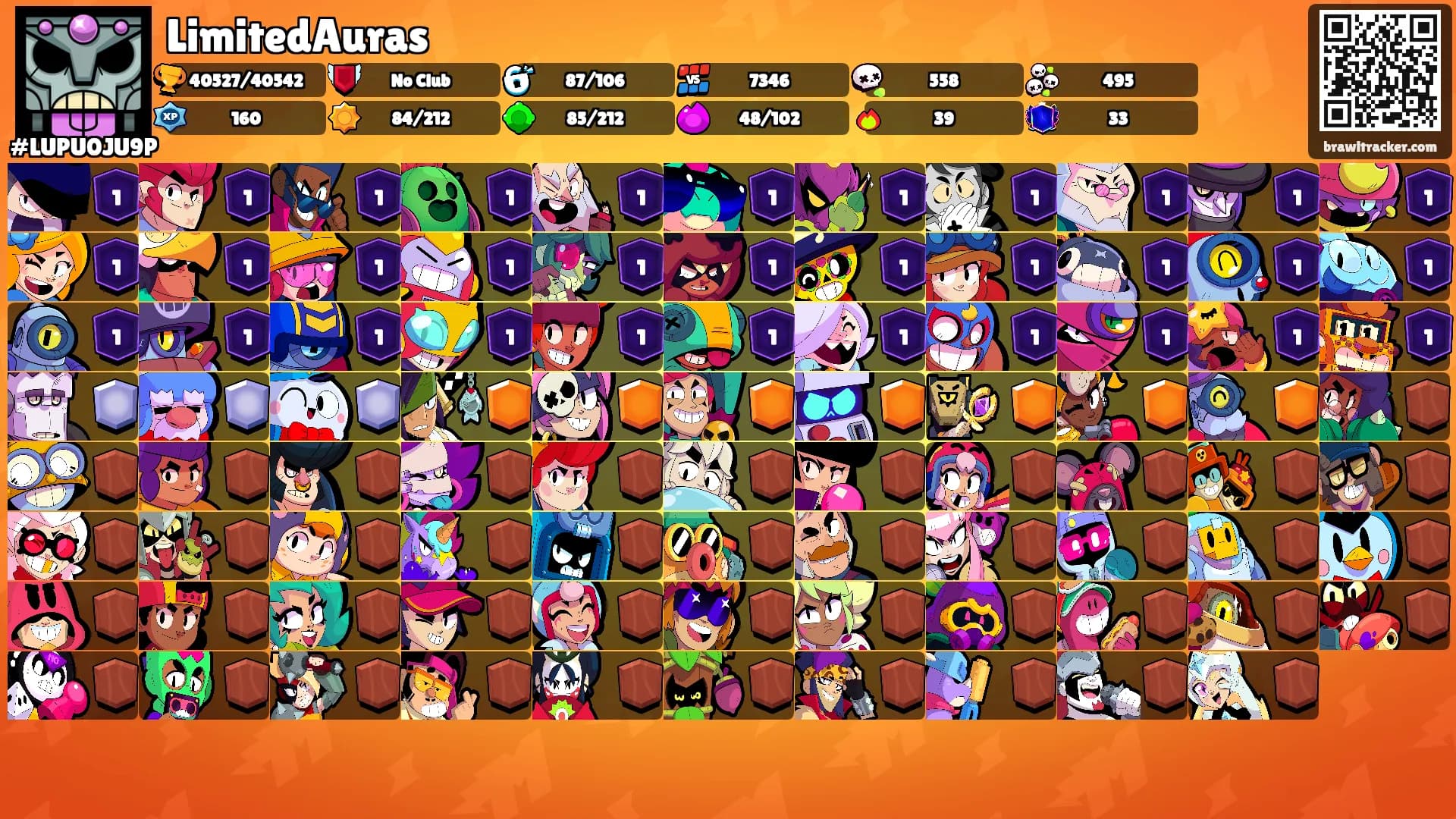 LimitedAuras's Ranks