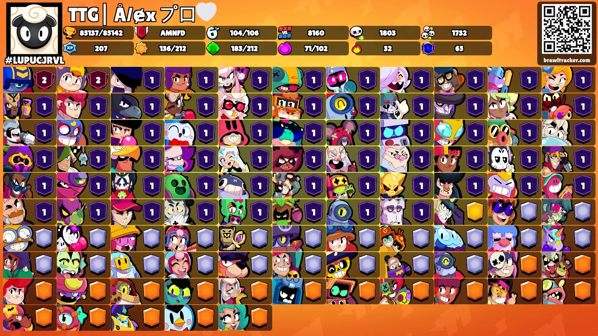 TTG| Å𝙡ɇx プロ🤍's Ranks