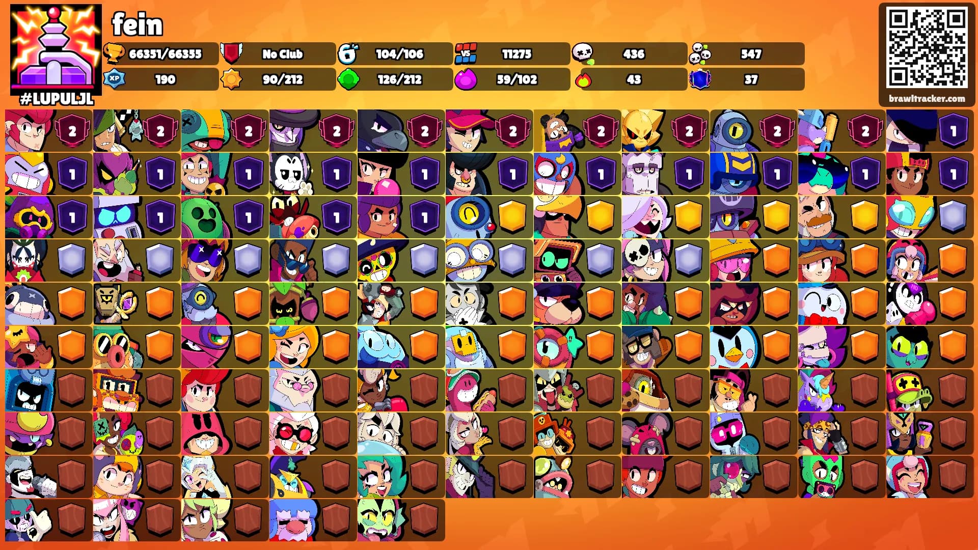 fein's Ranks