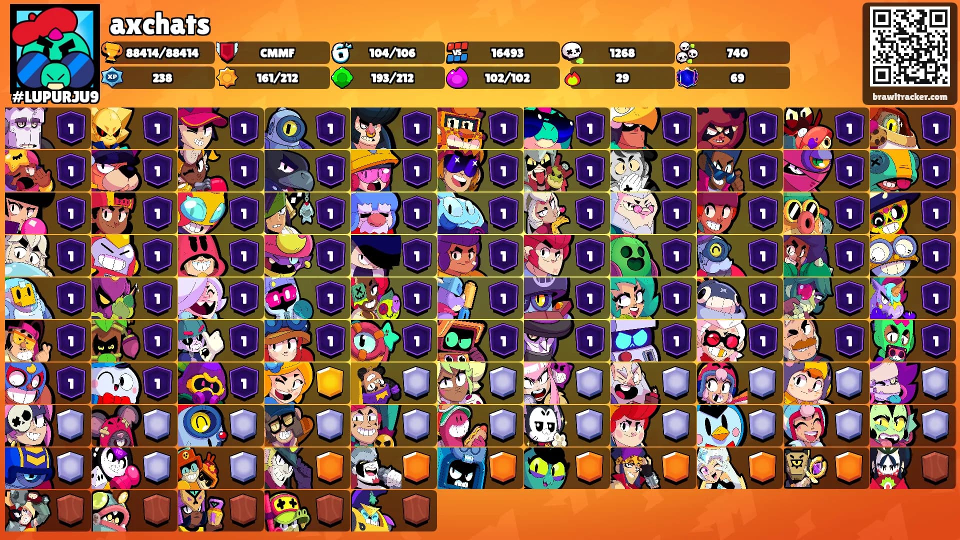 axchats's Ranks