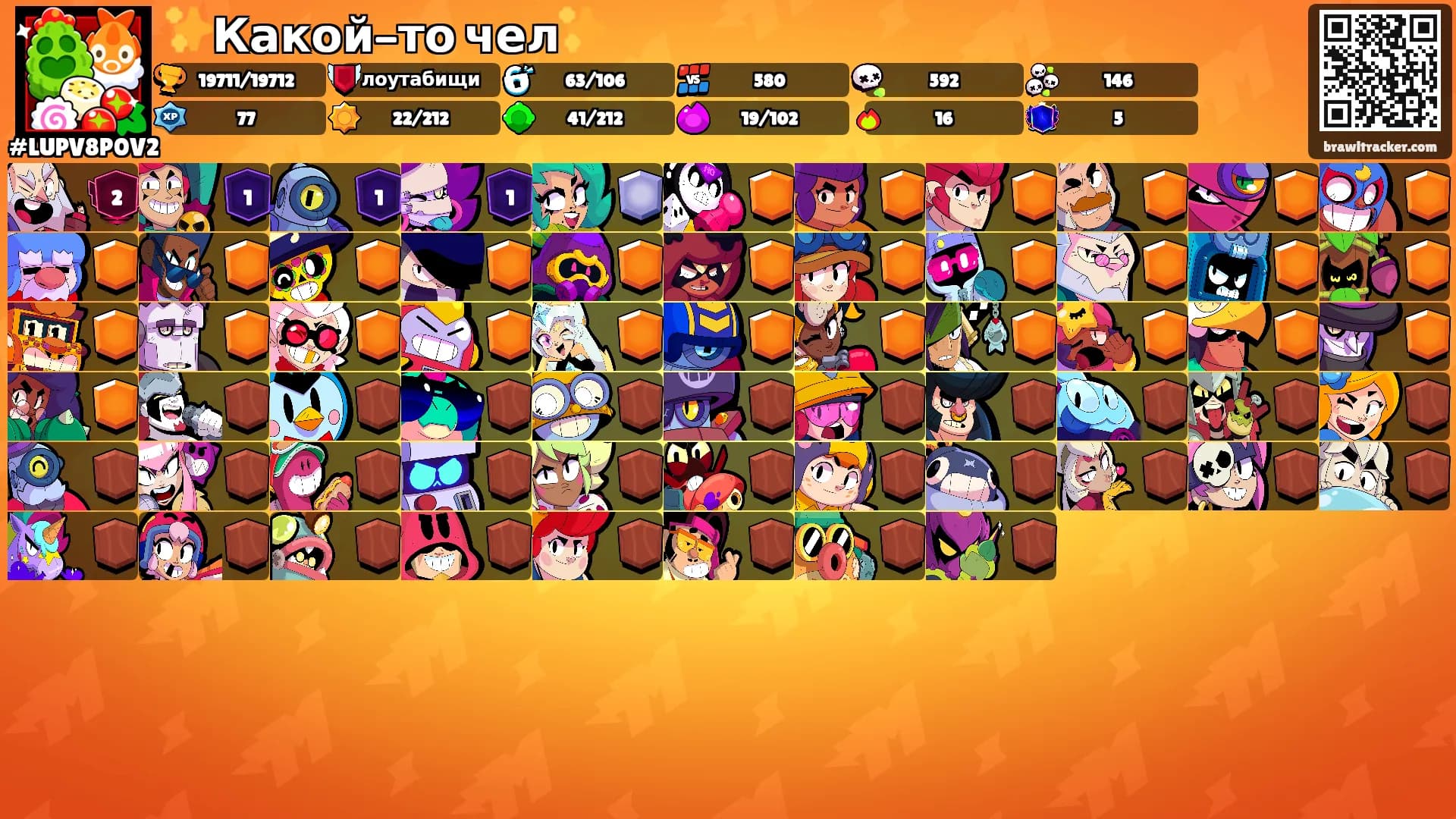 ✨Какой-то чел✨'s Ranks