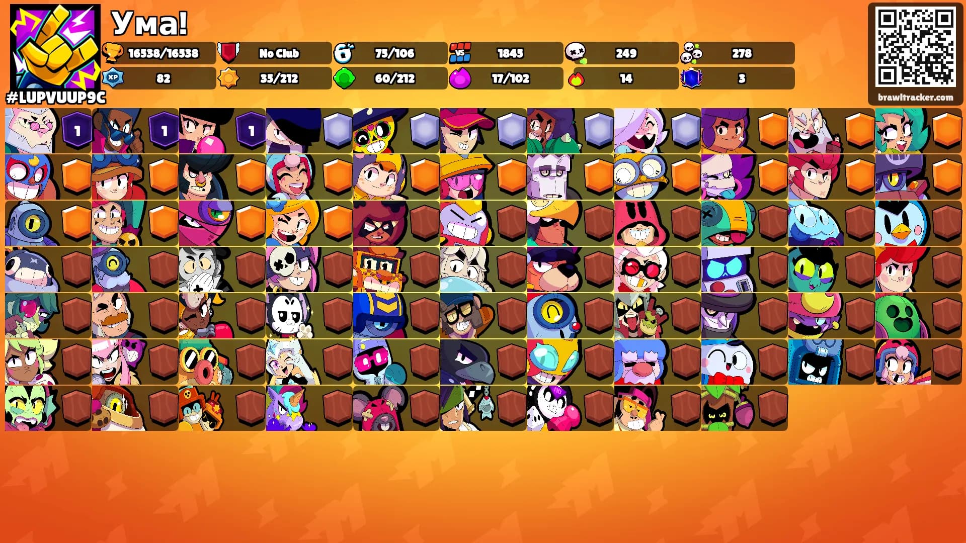 Ума!'s Ranks