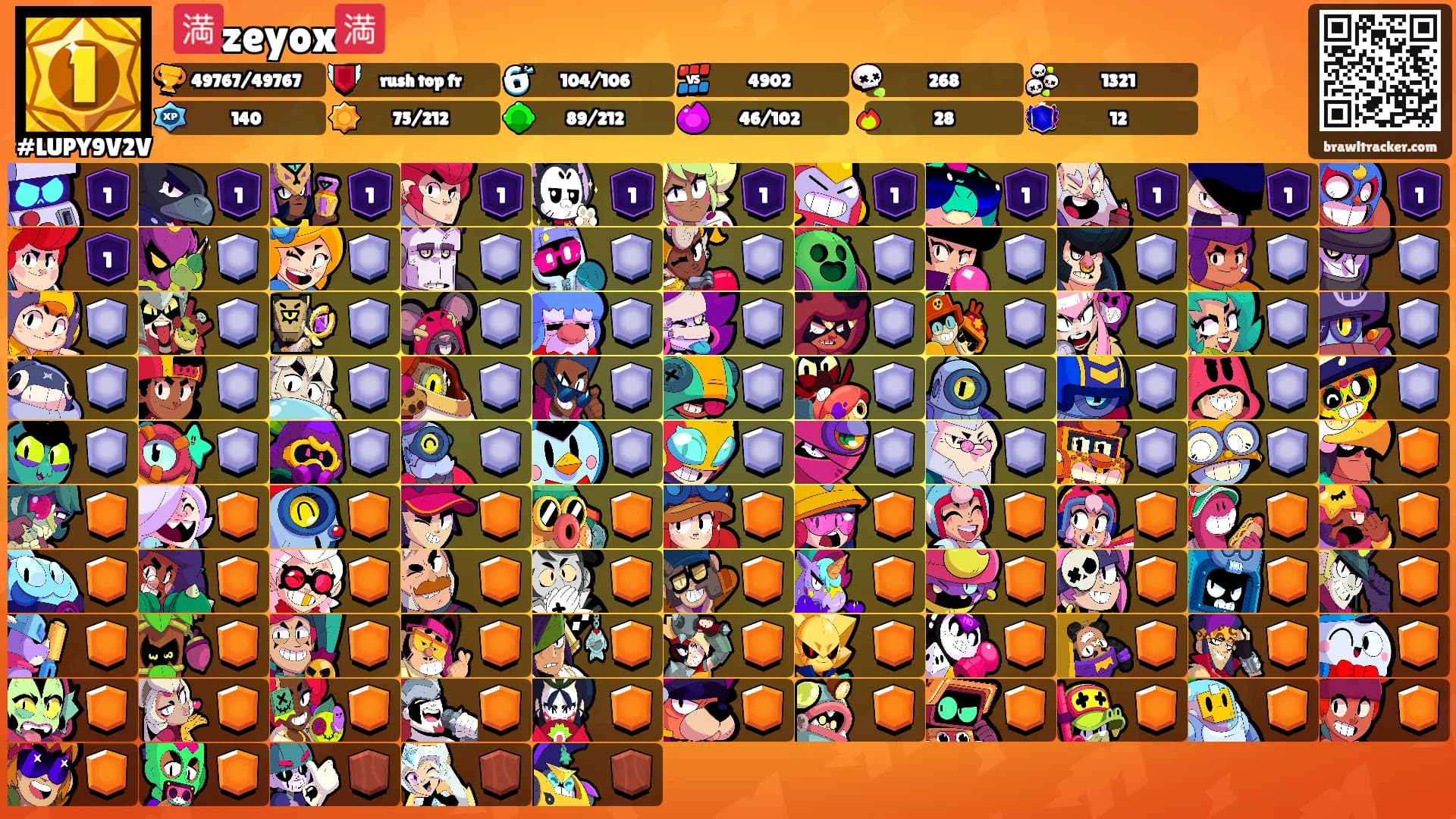⛩🈵️zeyox🈵️⛩'s Ranks