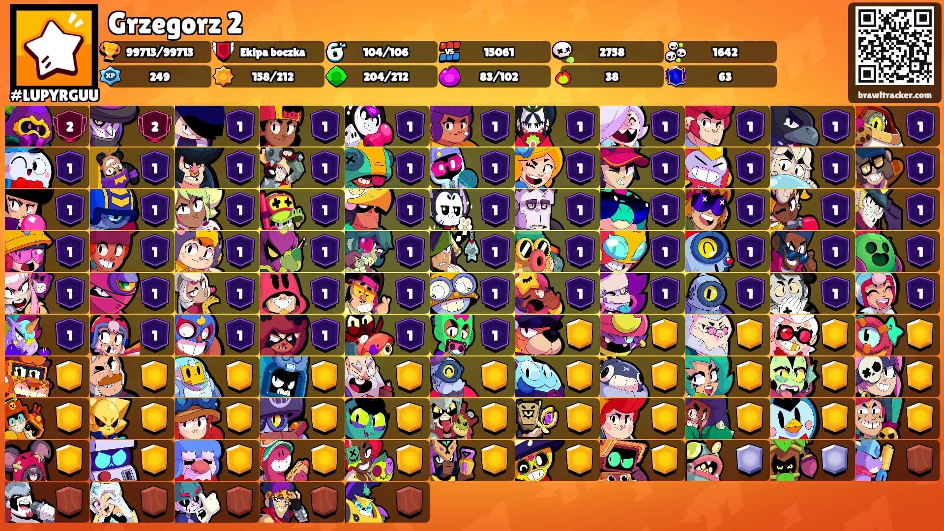 Grzegorz 2's Ranks