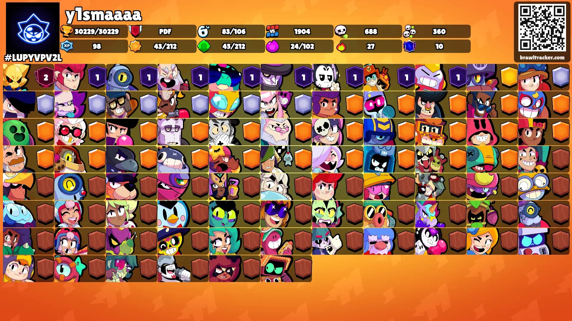 y1smaaaa's Ranks