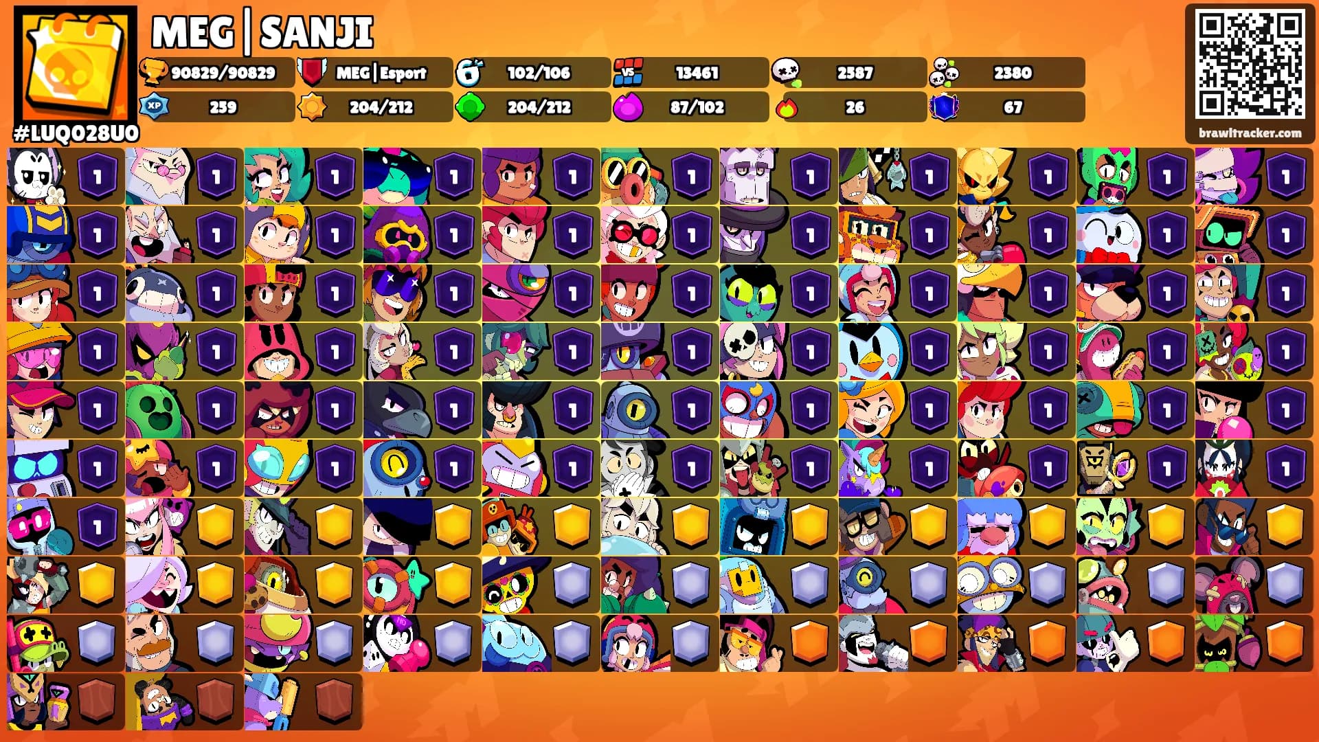 MEG|SANJI's Ranks