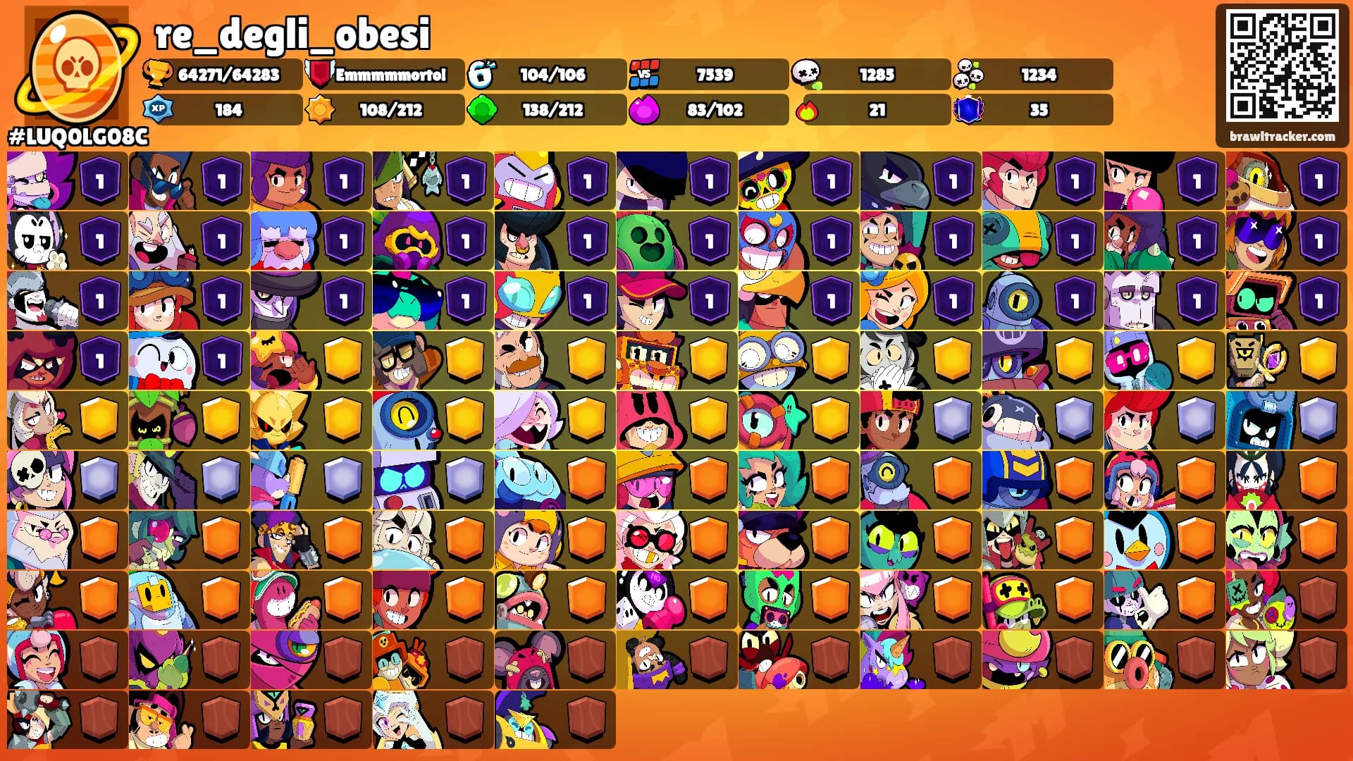 re_degli_obesi's Ranks