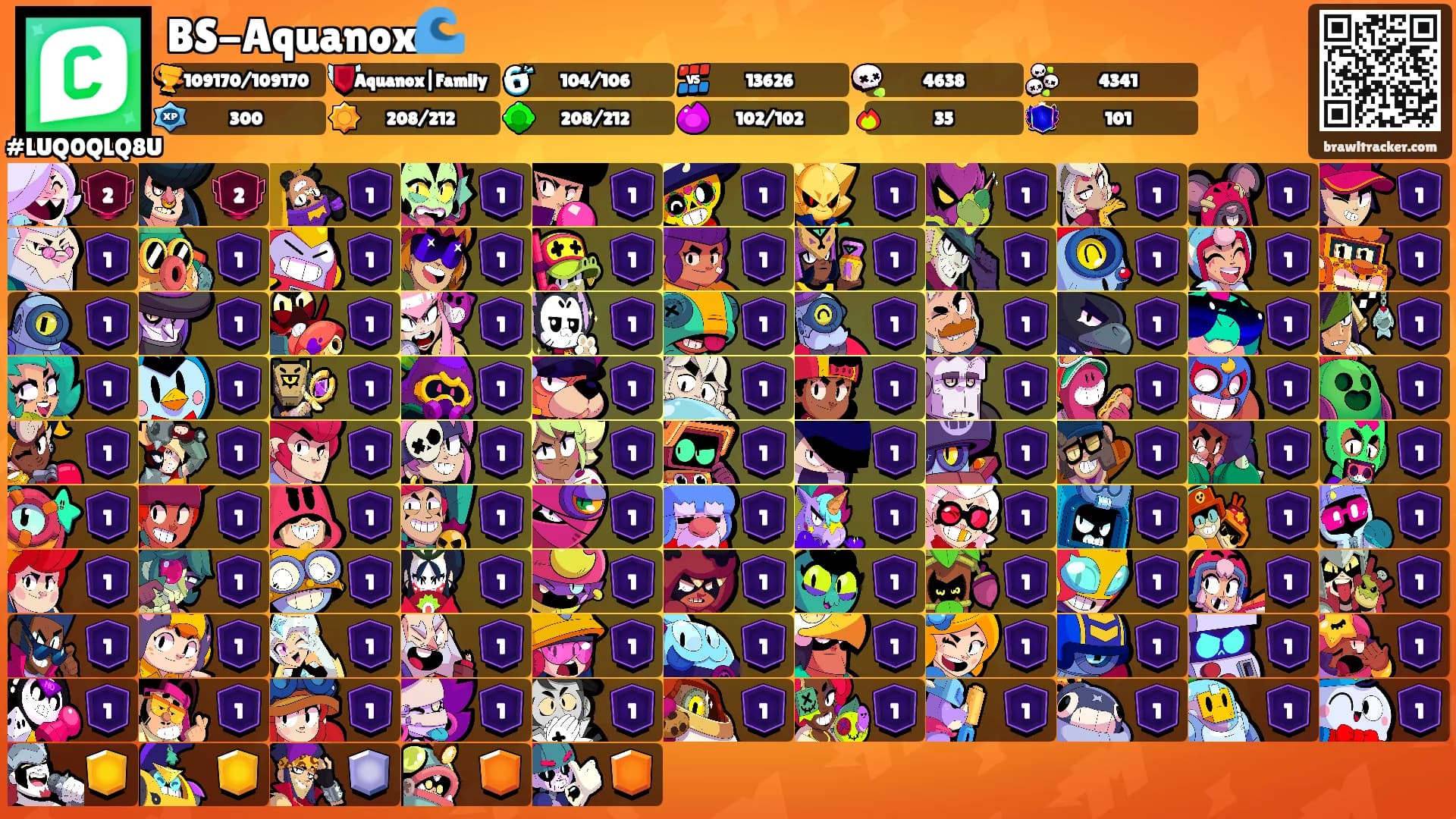 BS-Aquanox🌊's Ranks