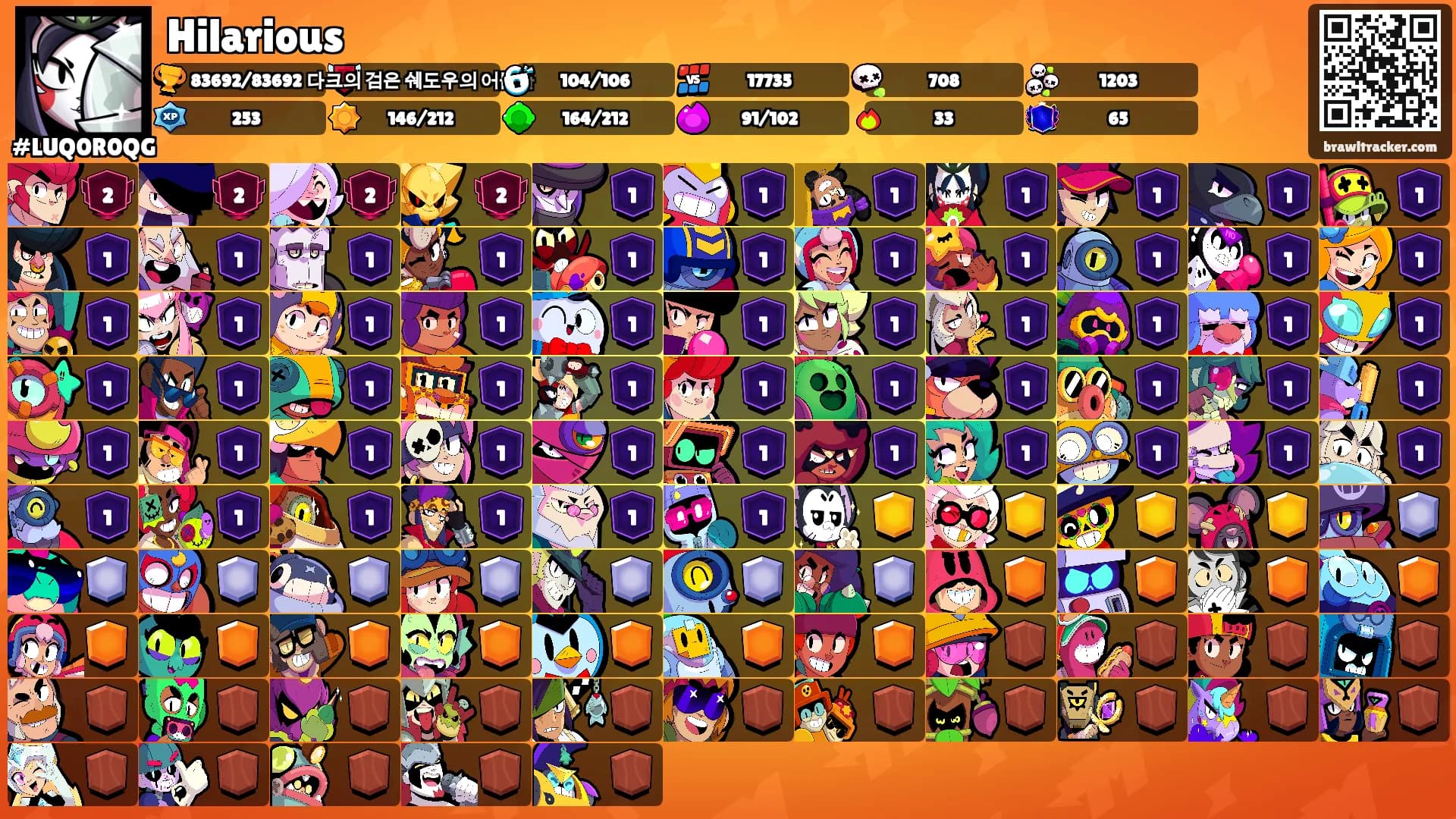 Hilarious's Ranks