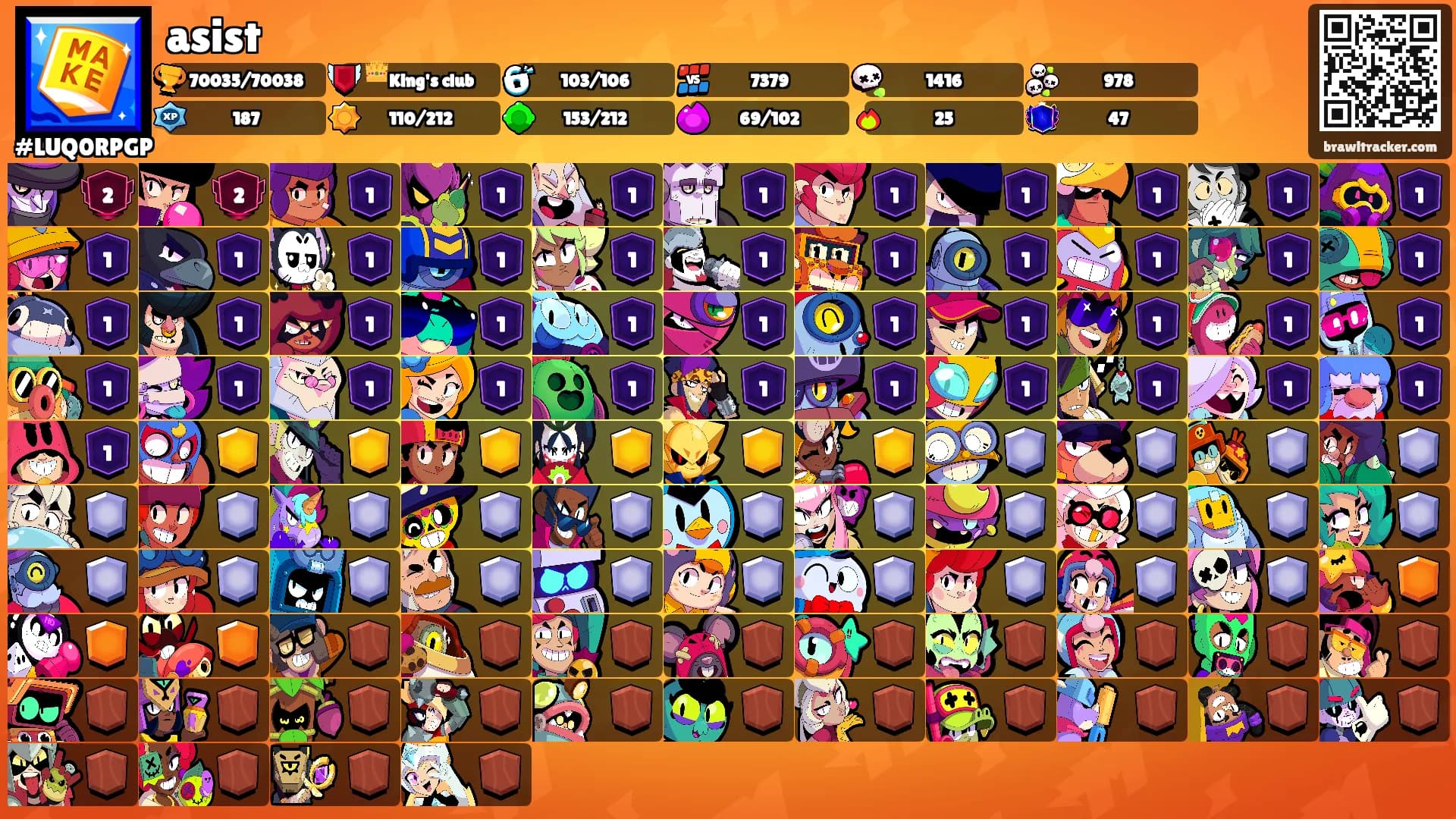 asist's Ranks