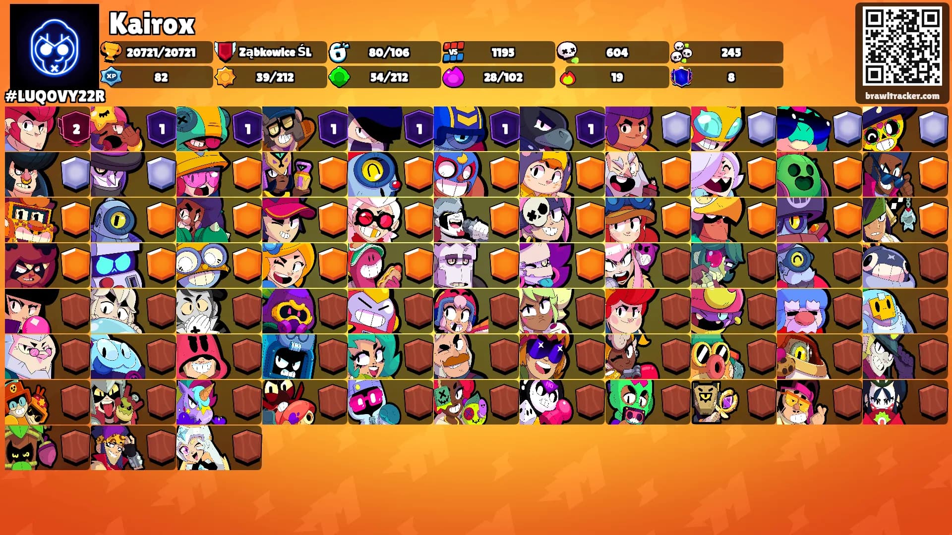 Kairox's Ranks