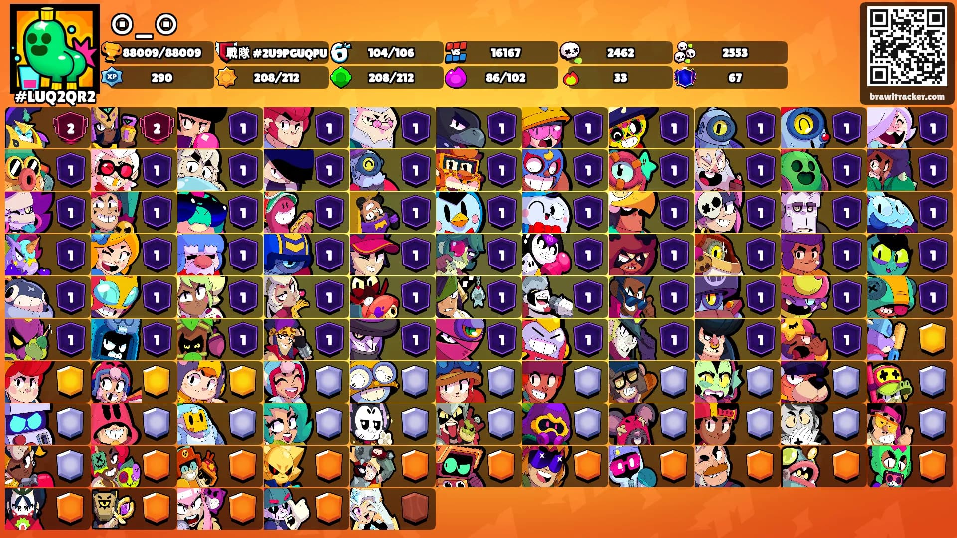 ⊙_⊙'s Ranks
