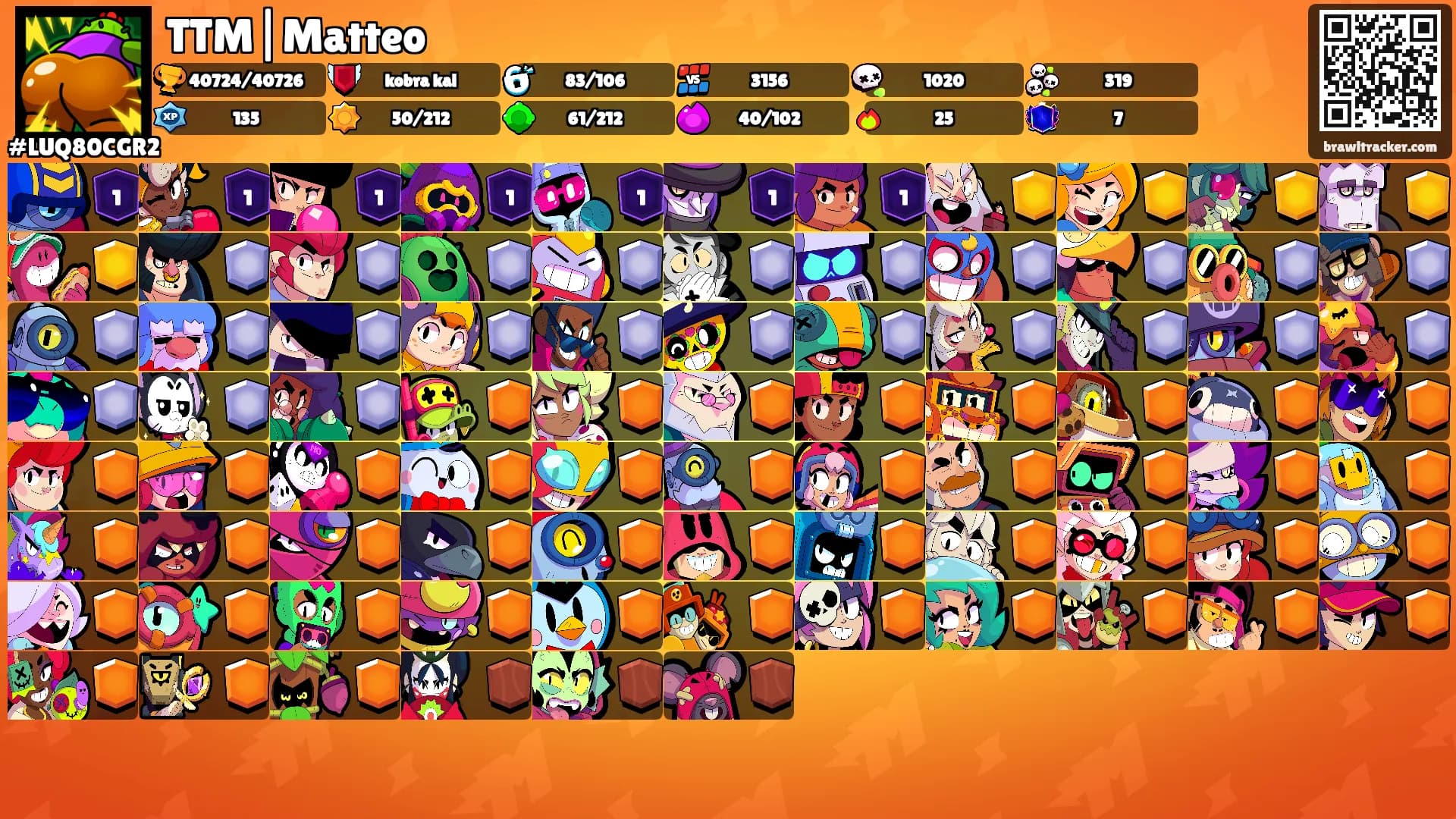 TTM|Matteo's Ranks