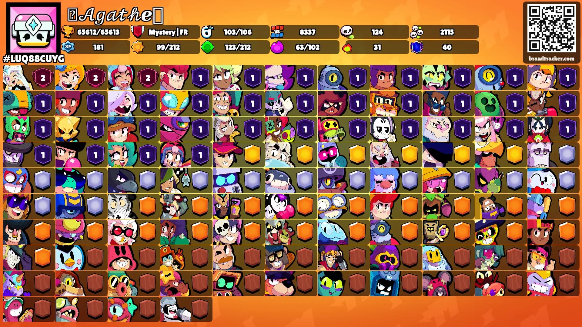 𓇼𝒜𝑔𝒶𝓉𝒽ℯ𓇼's Ranks