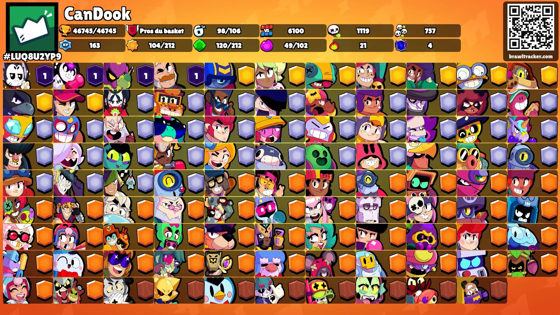 CanDook's Ranks