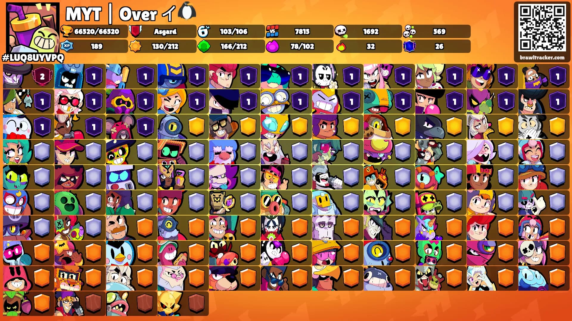 MYT | Over イ🐧's Ranks