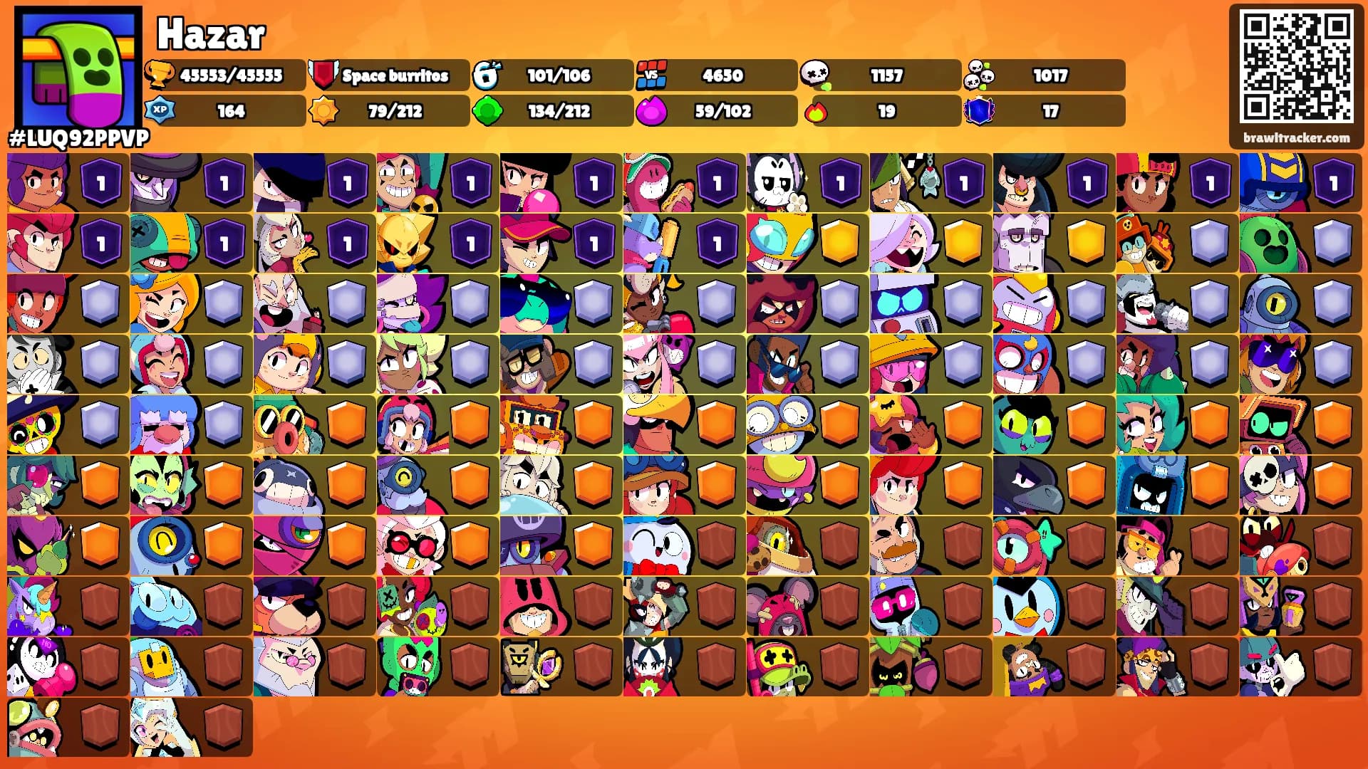 Hazar's Ranks