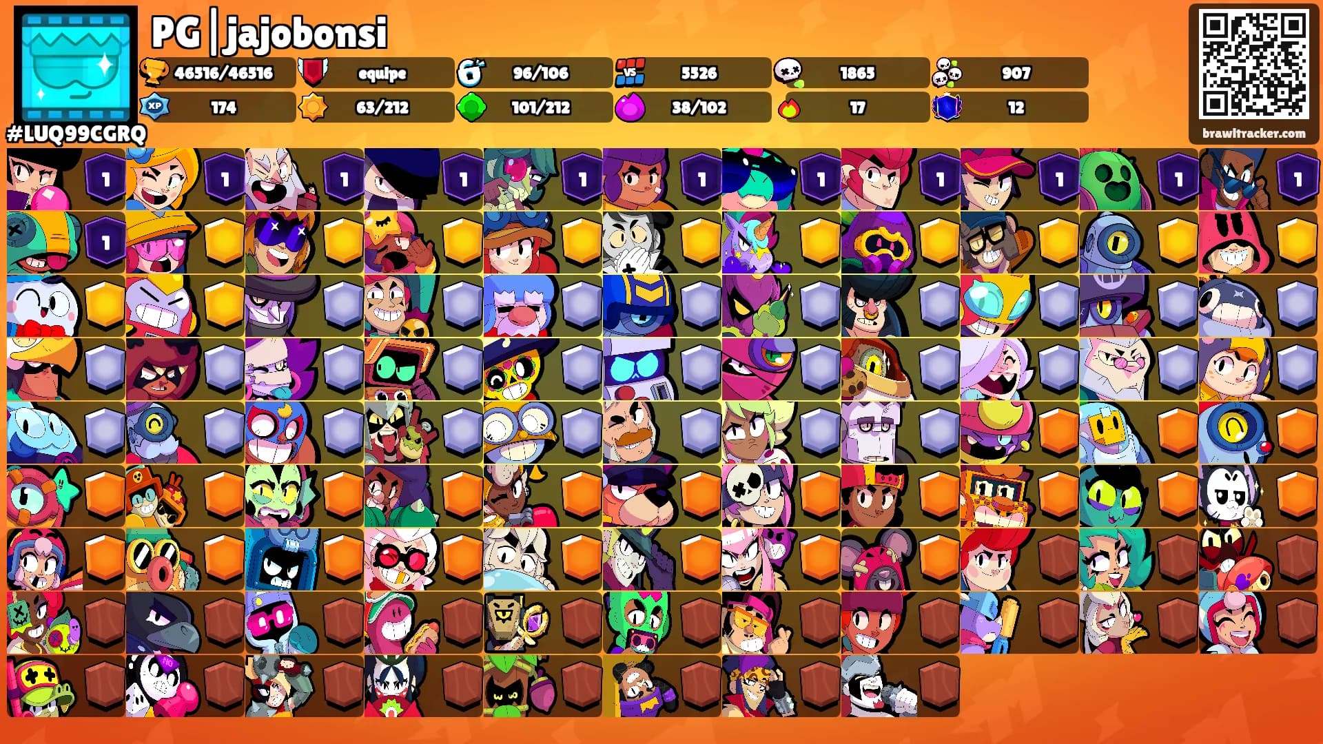 PG|jajobonsi's Ranks