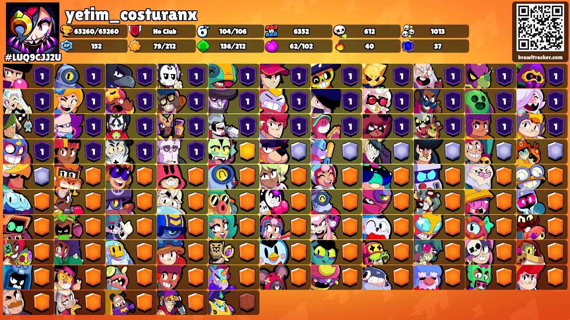 yetim_costuranx's Ranks