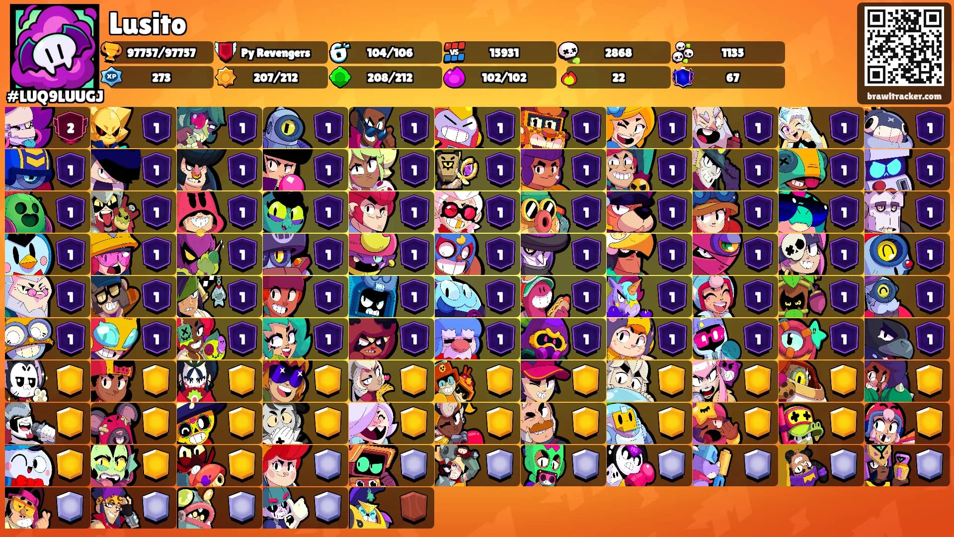 Lusito's Ranks