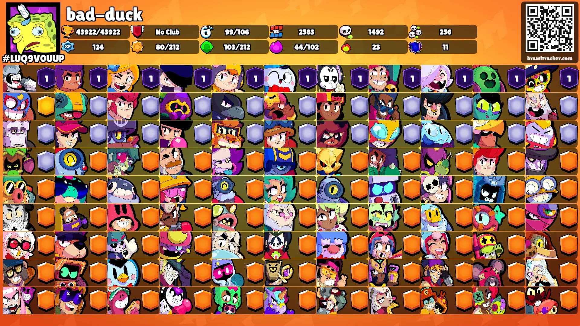 bad-duck's Ranks